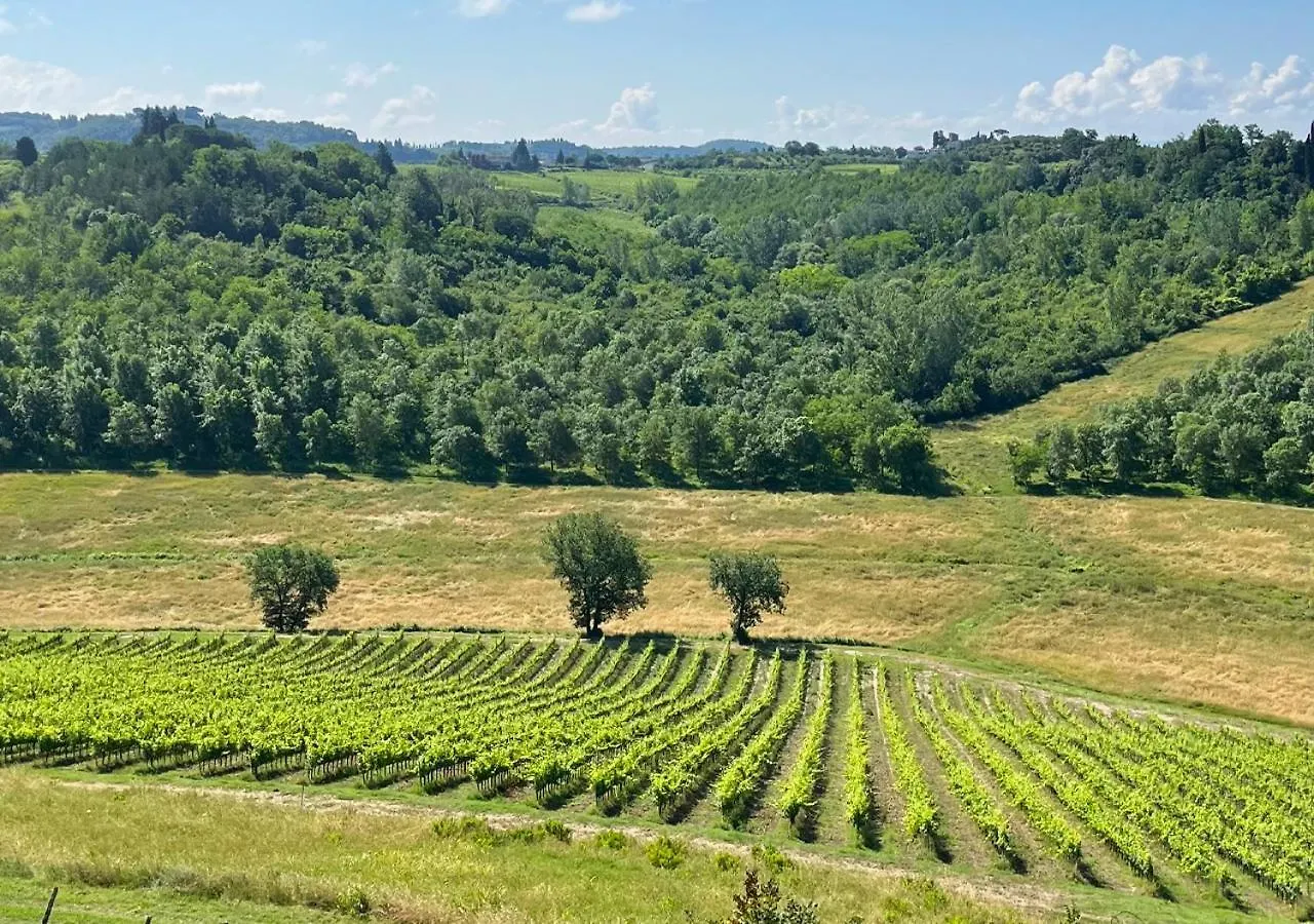 Tenuta Poggio Al Tufo Certaldo