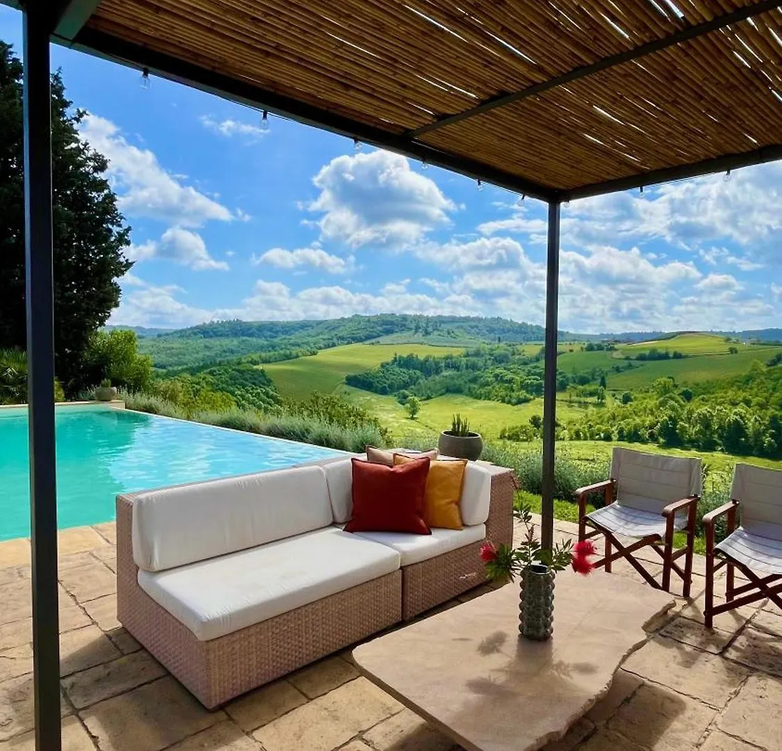 Tenuta Poggio Al Tufo Certaldo Villa